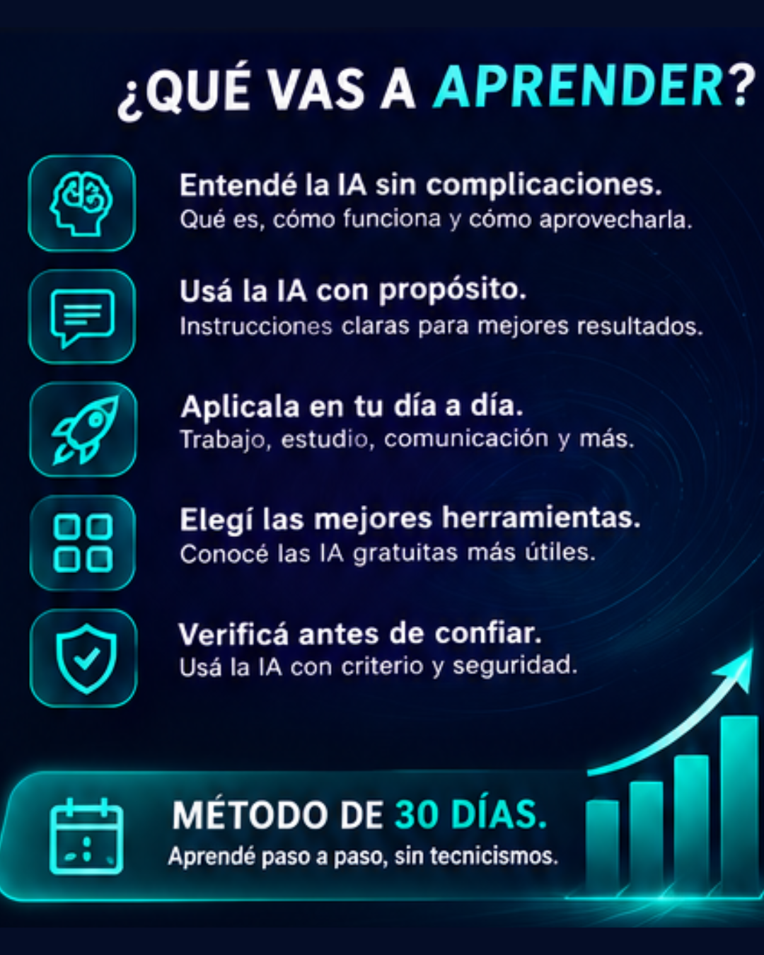 Qué vas a aprender con el método